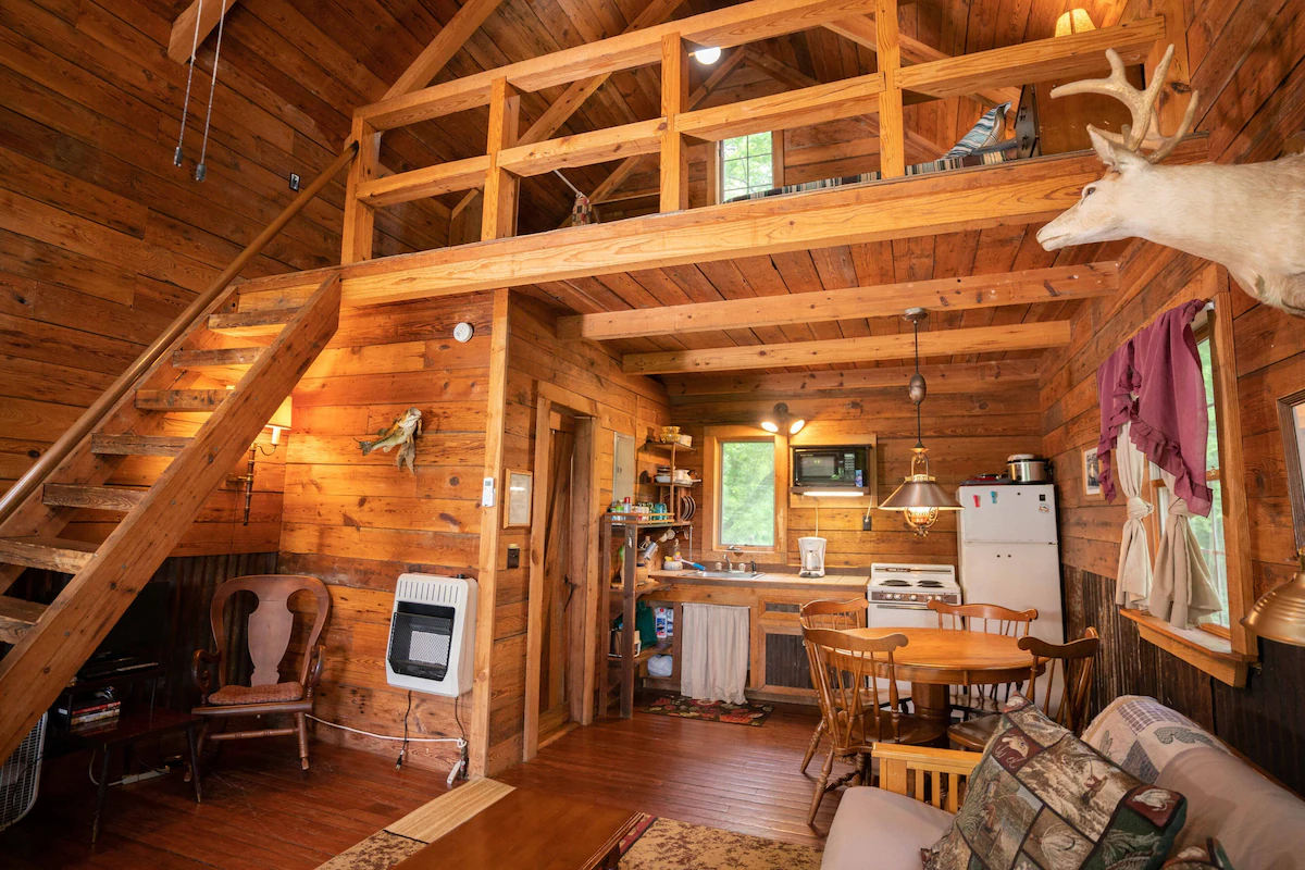 The Loft - Rileys Outfitter